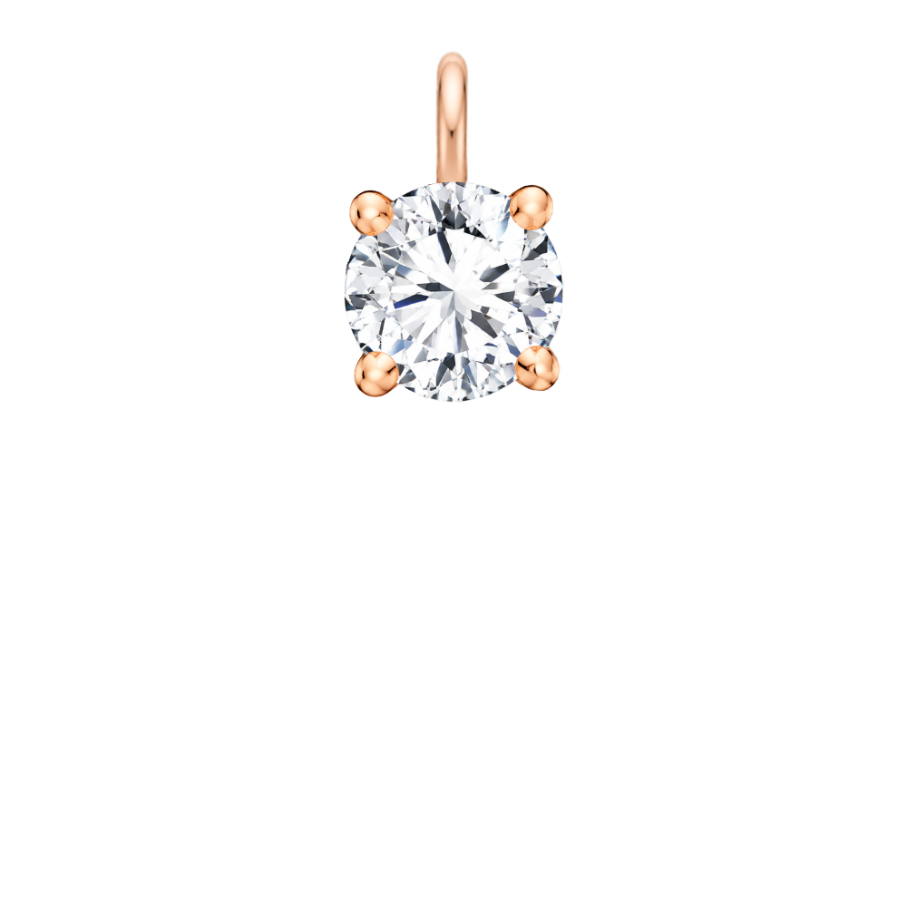 isolated charm